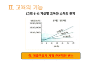 교육과 사회평등 - 계층과 사회이동 -16