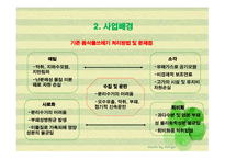 자동음식물처리기를 이용한 사업계획서 -9