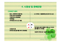 자동음식물처리기를 이용한 사업계획서 -19