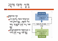 교육사회학 -   교육에 대한 해석적 접근 -10