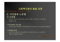 사회복지법의 발달과정 -7