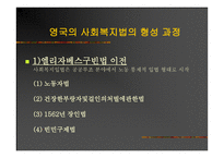 사회복지법의 발달과정 -10