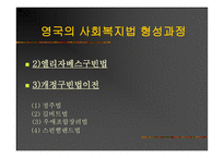 사회복지법의 발달과정 -11