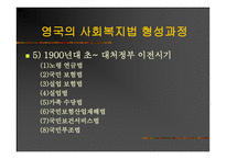 사회복지법의 발달과정 -13