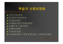 사회복지법의 발달과정 -15