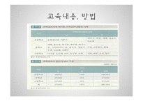 제 11장 교육사회학 담론의 확장 -15