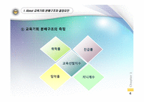 교육사회학 - 교육평등 과 사회평등 -4