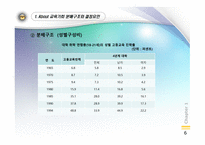 교육사회학 - 교육평등 과 사회평등 -6