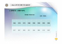 교육사회학 - 교육평등 과 사회평등 -7