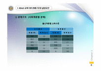 교육사회학 - 교육평등 과 사회평등 -8