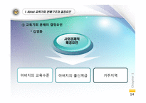 교육사회학 - 교육평등 과 사회평등 -14