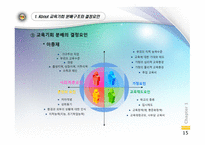 교육사회학 - 교육평등 과 사회평등 -15
