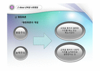 교육사회학 - 교육평등 과 사회평등 -20