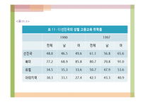11장 교육사회와 담론의 확장 -15