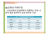11장 교육사회와 담론의 확장 -18