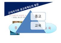 교육사회학, 제3 장  교 육제도의 형성과 발달 -5