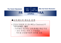 교육사회학, 제3 장  교 육제도의 형성과 발달 -9