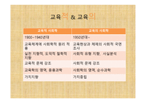 제1장 교육사회학의 발달 - 유럽과 미국에서의 발달 -초기의성격 -6