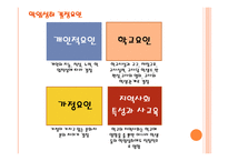 제 9장 학업성취 - 학업성취의 구성요소와 성취수준 결정 요인 -9