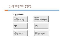 제7장 교육평등론 - 1  교육기 회 분배구조와 결정요인 -12