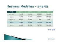 BABYPICK 사업계획서 -16