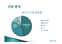 BABYPICK 사업계획서 -19