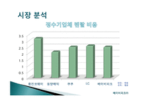 BABYPICK 사업계획서 -20