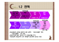 국민연금법 -7