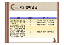 국민연금법 -18