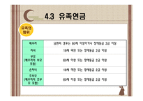국민연금법 -20