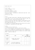 [유아교육기관운영관리 B형] 유치원 연수에 대해 설명하고 현재 본인이 속한 지역의 연수 프로그램을 조사하여 정리하시오-6