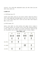 사회복지조직의 구조와 유형(전통적 조직, 사업부제조직, 동태적 조직)-4