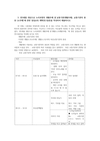 교과교육론3B) 만5세를 대상으로 누리과정의 생활주제 중 교통기관, 교통기관의 종류 소주제에 관한 일일교육계획안1일분을 작성하여 제출하시오0k-4