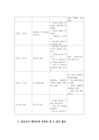 교과교육론3C) 만5세를 대상으로 누리과정의 생활주제 중  우리나라 사람들의 생활소주제에 관한 일일교육 계획안1일분을 작성하여 제출하시오0k-7