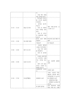 교과교육론3D) 만5세를 대상으로 누리과정생활주제중환경과생활 물과우리생활소주제에 관한 일일교육 계획안1일분을 작성하여 제출하시오0k-10