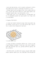 창업계획서 - 퓨전 분식점 (호프집형태의 분식점) 창업 사업계획서-11