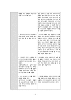 [A+] 기관절개와 관련된 의사소통장애-2