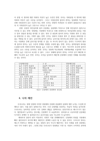 통치의기본구조4E) 양원제와 단원제의 장점과 단점을 비교하여 설명하기 바랍니다0k-6