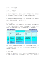 amazon 아마존 기업분석과 성공요인연구 및 아마존 경영방식과 마케팅전략 분석및 아마존 향후전략제시 -8