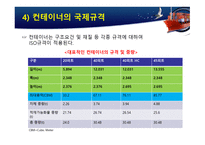 컨테이너 운송과 선하증권-8