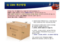 컨테이너 운송과 선하증권-10