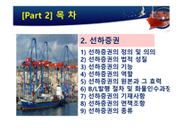 컨테이너 운송과 선하증권-15