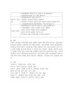 언어교육 접근법에서 문학적 접근법에 대하여 서술하고 실제활동의 예를 2가지 이상 적으시오.-7