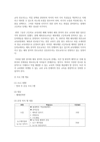 [학교교육과 청소년 공통] 초등학교나 중학교 방과후학교 운영계획서 2개를 수집한다-8