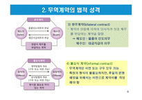 무역계약의 의의 및 성립-6