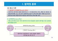 무역계약의 의의 및 성립-14