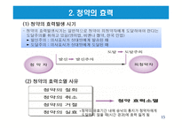무역계약의 의의 및 성립-15