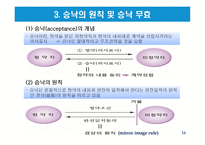 무역계약의 의의 및 성립-16