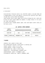 사회복지정책 대상할당의 개념과 길버트와 스펙트의 할당원칙에 대하여 기술하시오-4