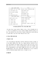 2019년 방송대 간호지도자론]1) 허시와 블랜차드의 상황모형 2) 매니지리얼 그리드 이론-6